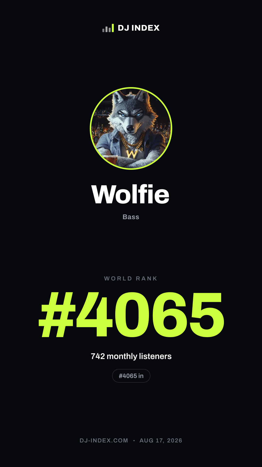 Wolfie Story card preview
