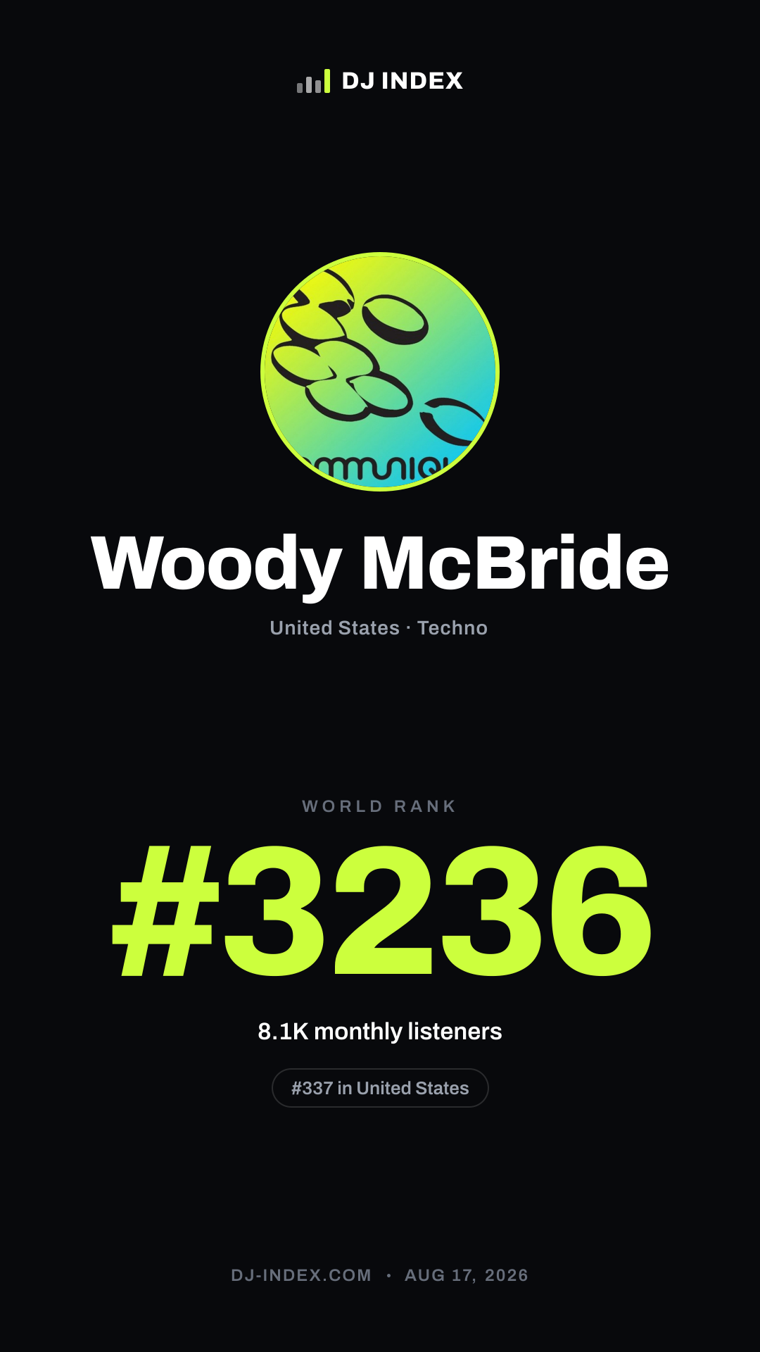 Woody McBride Story card preview