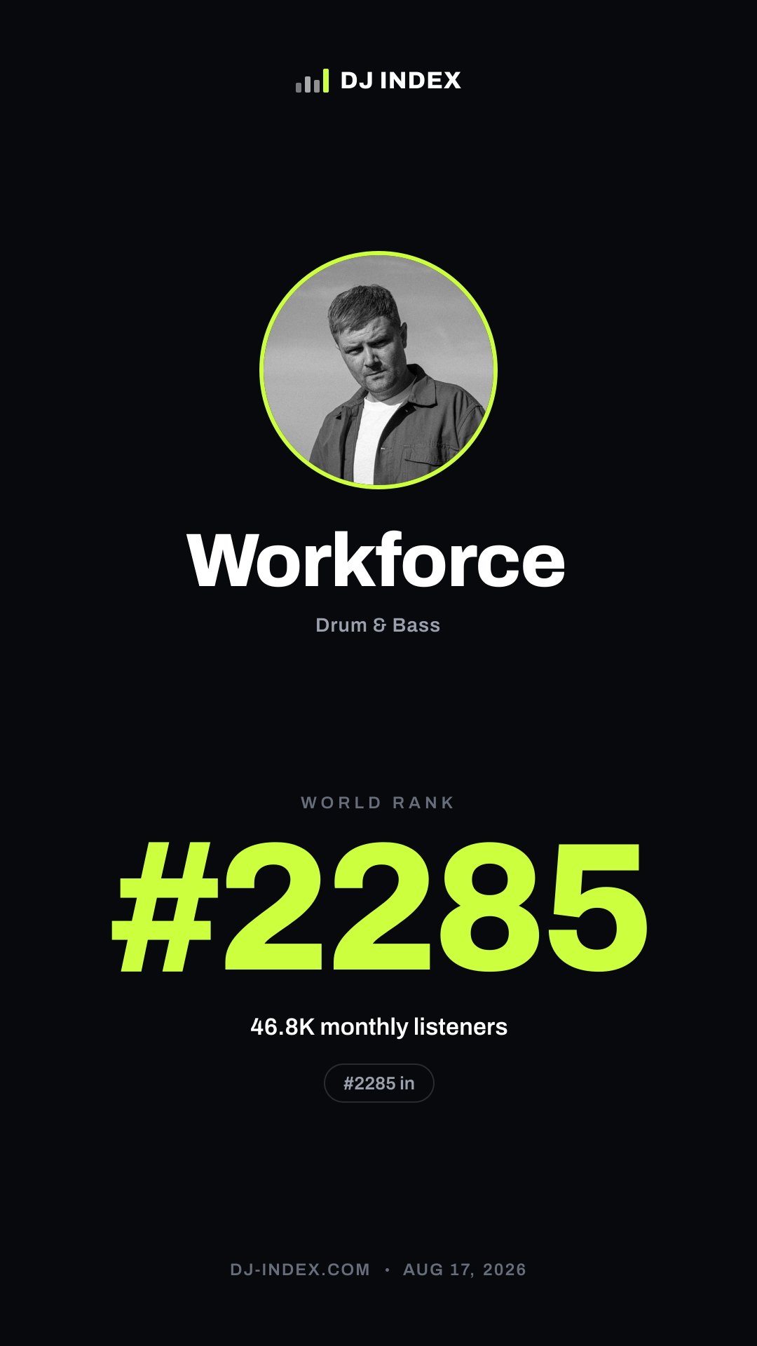 Workforce Story card preview