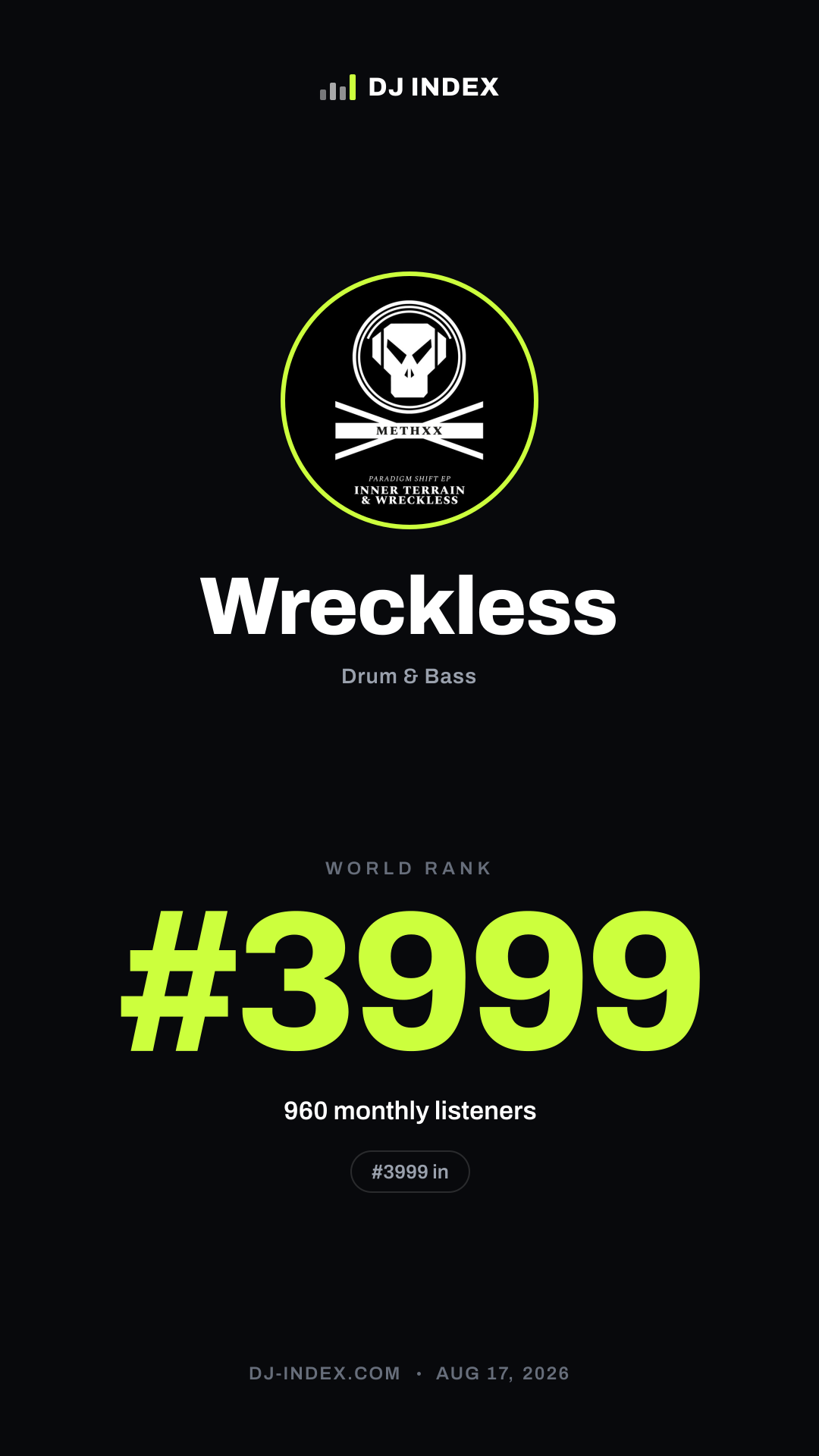 Wreckless Story card preview