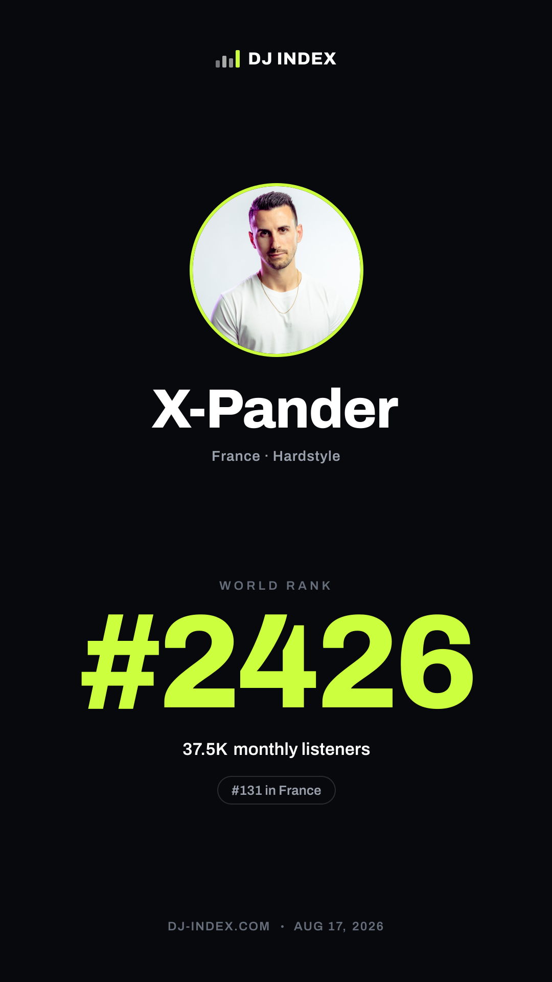X-Pander Story card preview