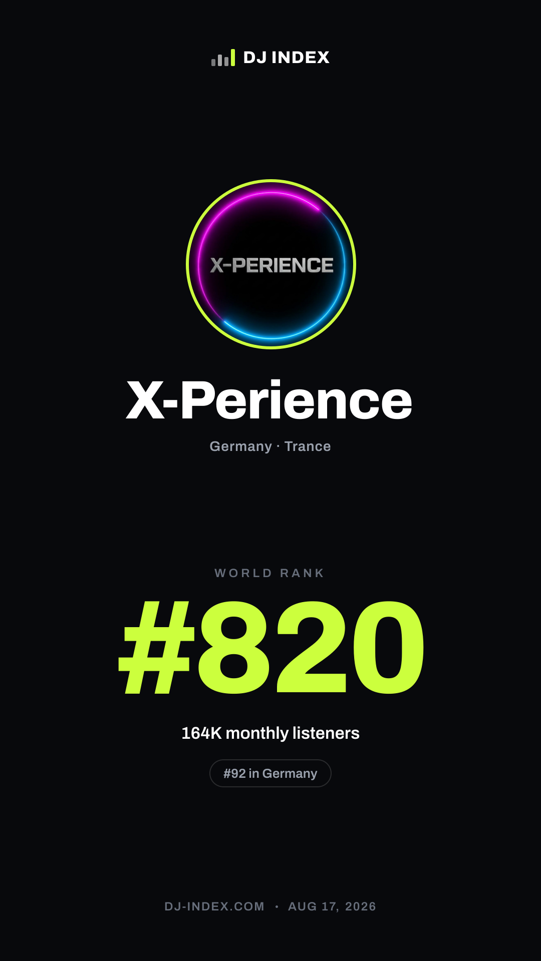 X-Perience Story card preview
