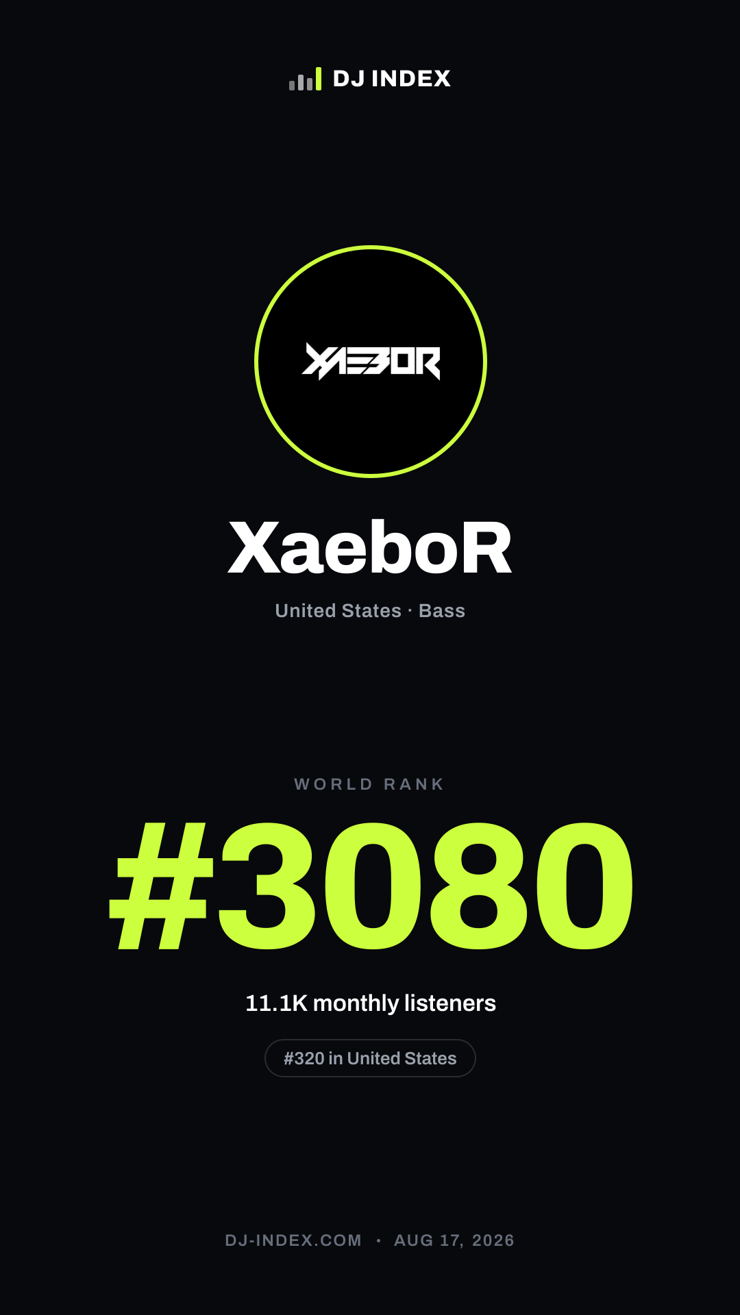 XaeboR Story card preview