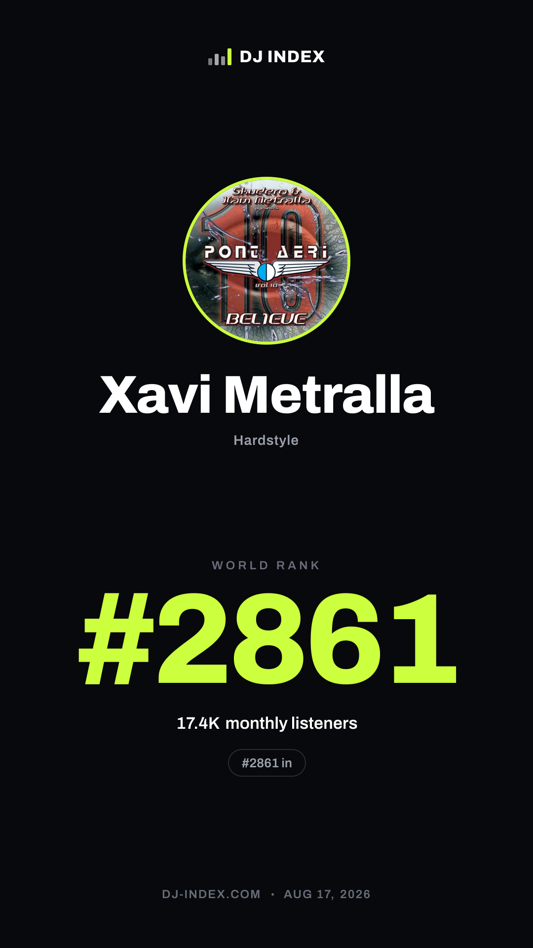 Xavi Metralla Story card preview