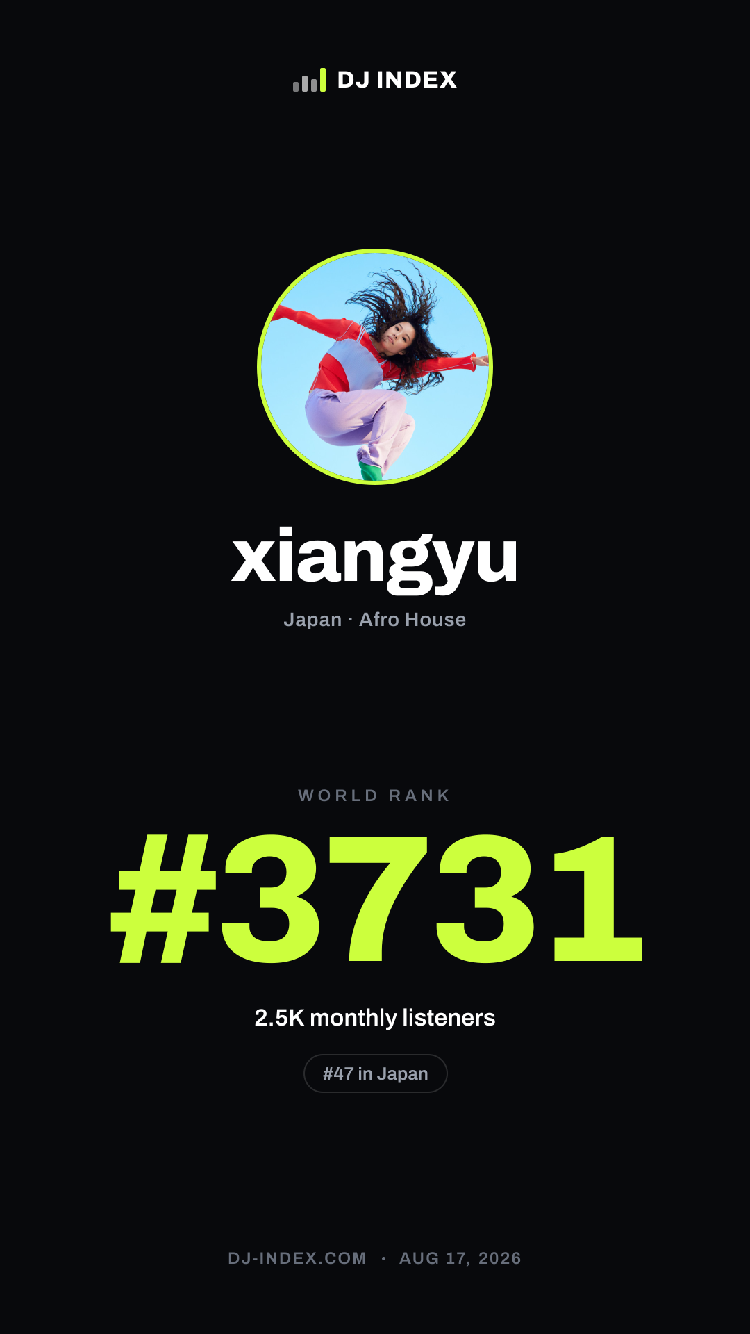 xiangyu Story card preview