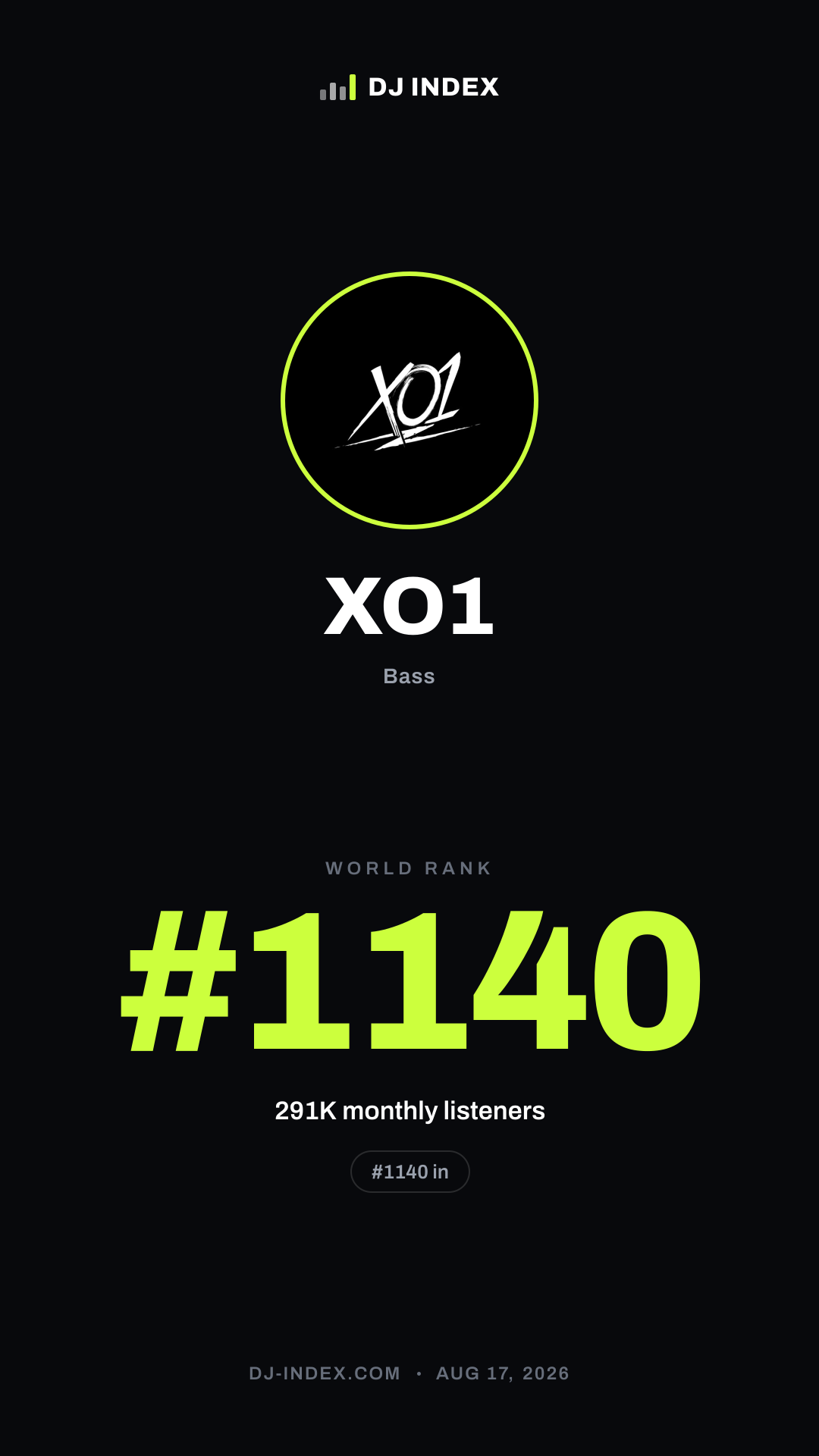 XO1 Story card preview
