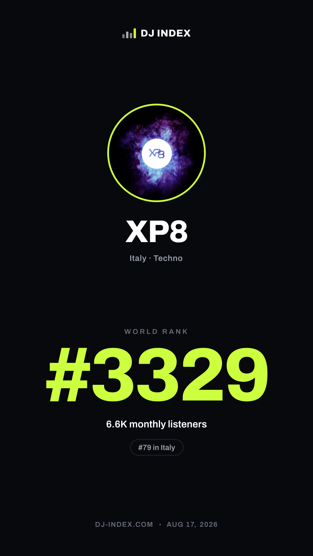 XP8 Story card preview