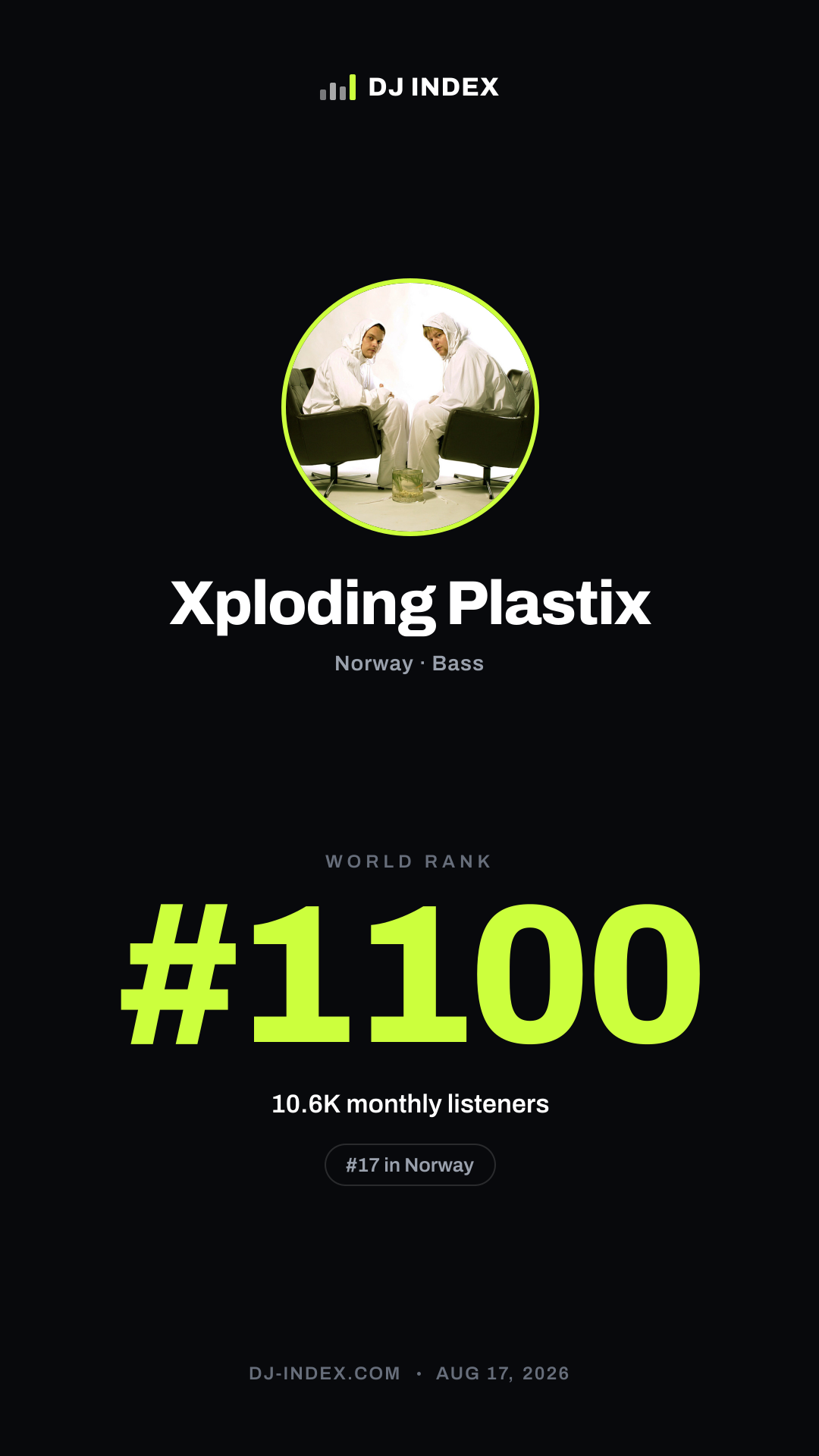 Xploding Plastix Story card preview