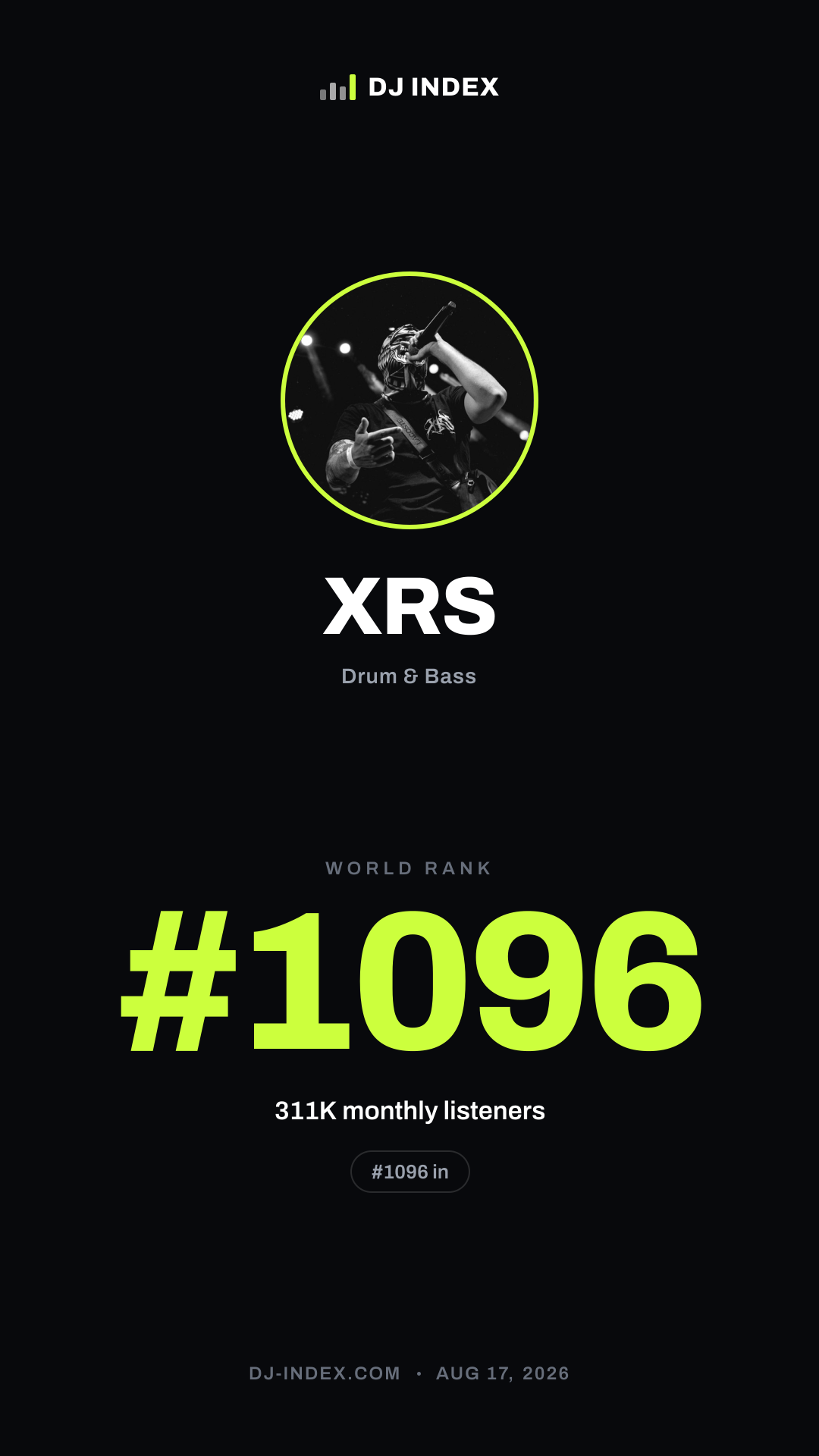 XRS Story card preview