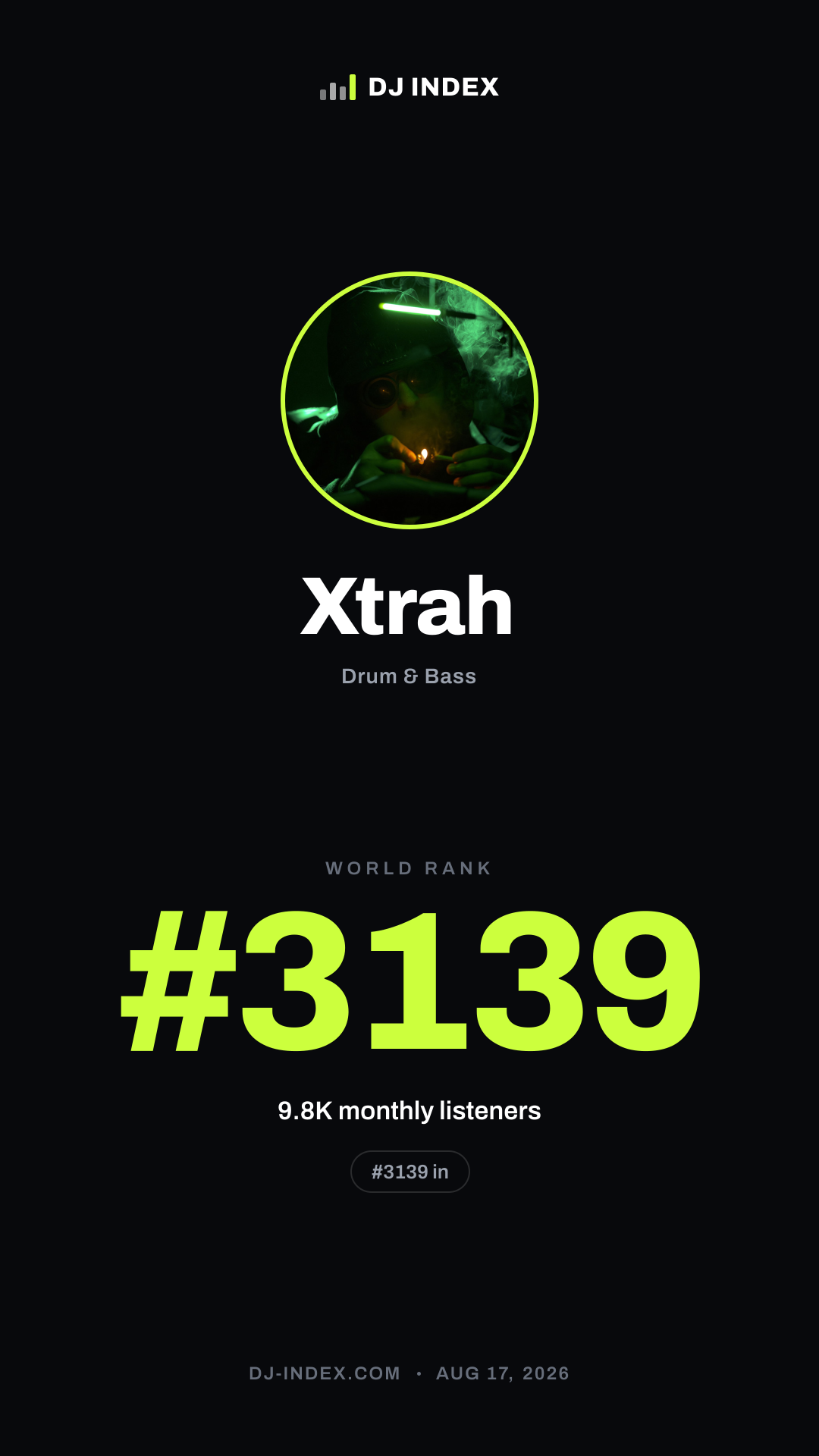 Xtrah Story card preview
