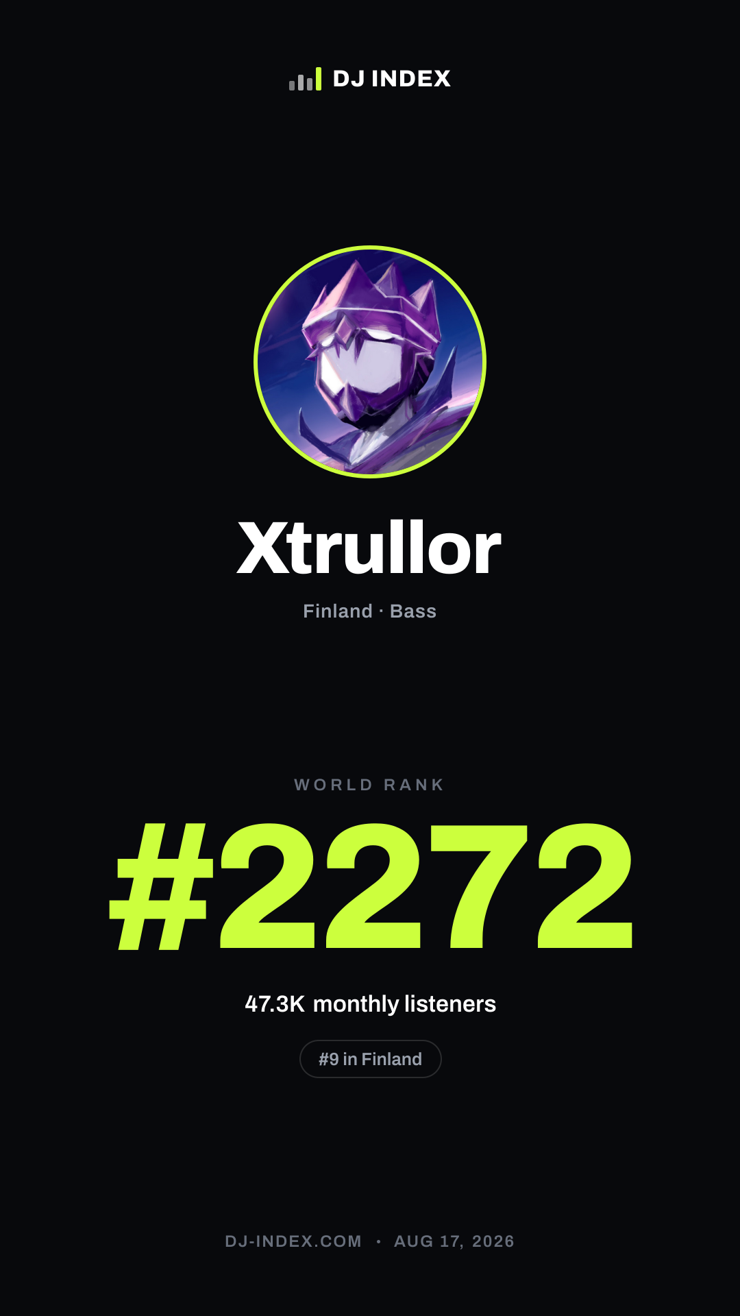 Xtrullor Story card preview