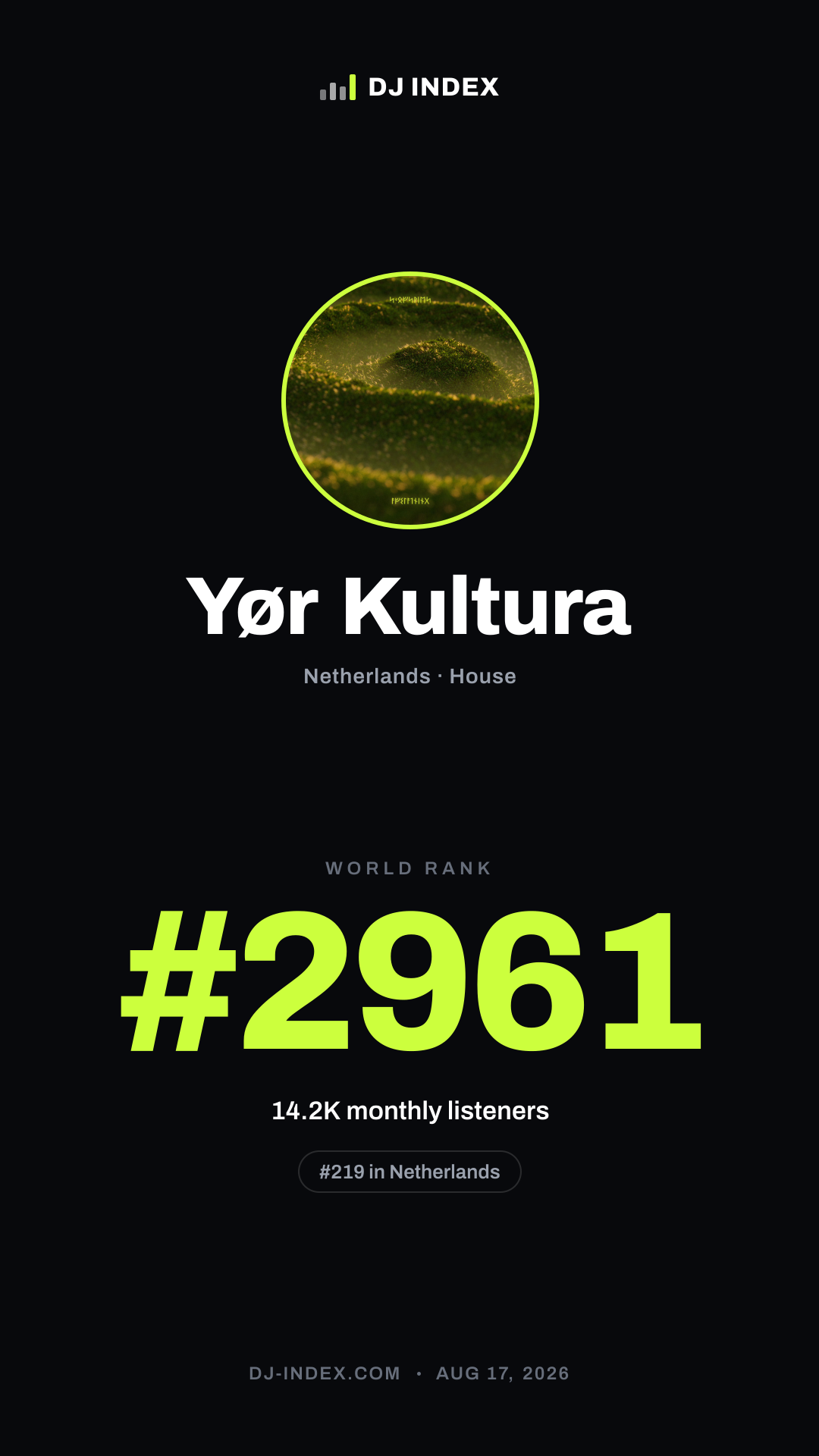 Yør Kultura Story card preview