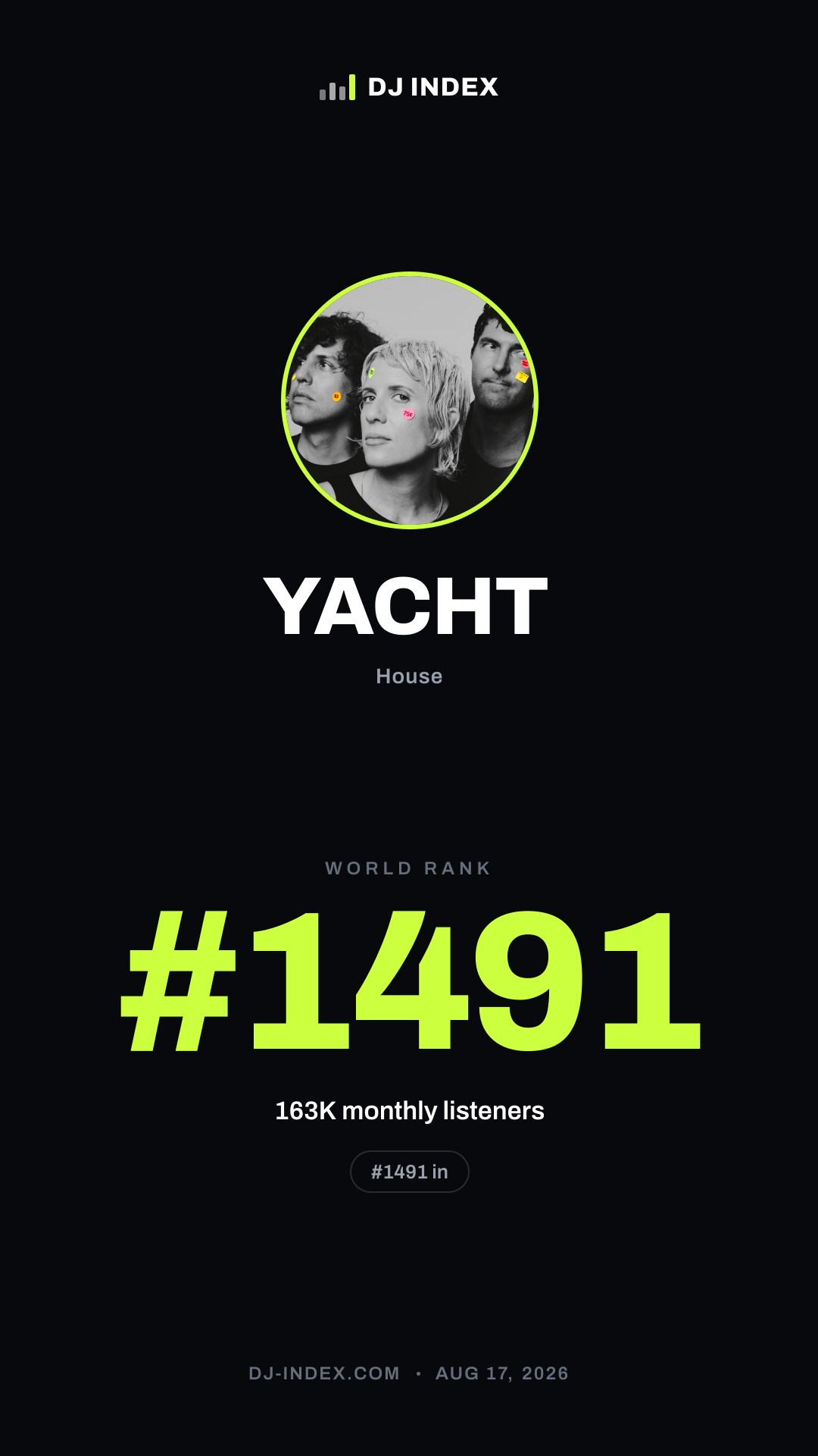 YACHT Story card preview