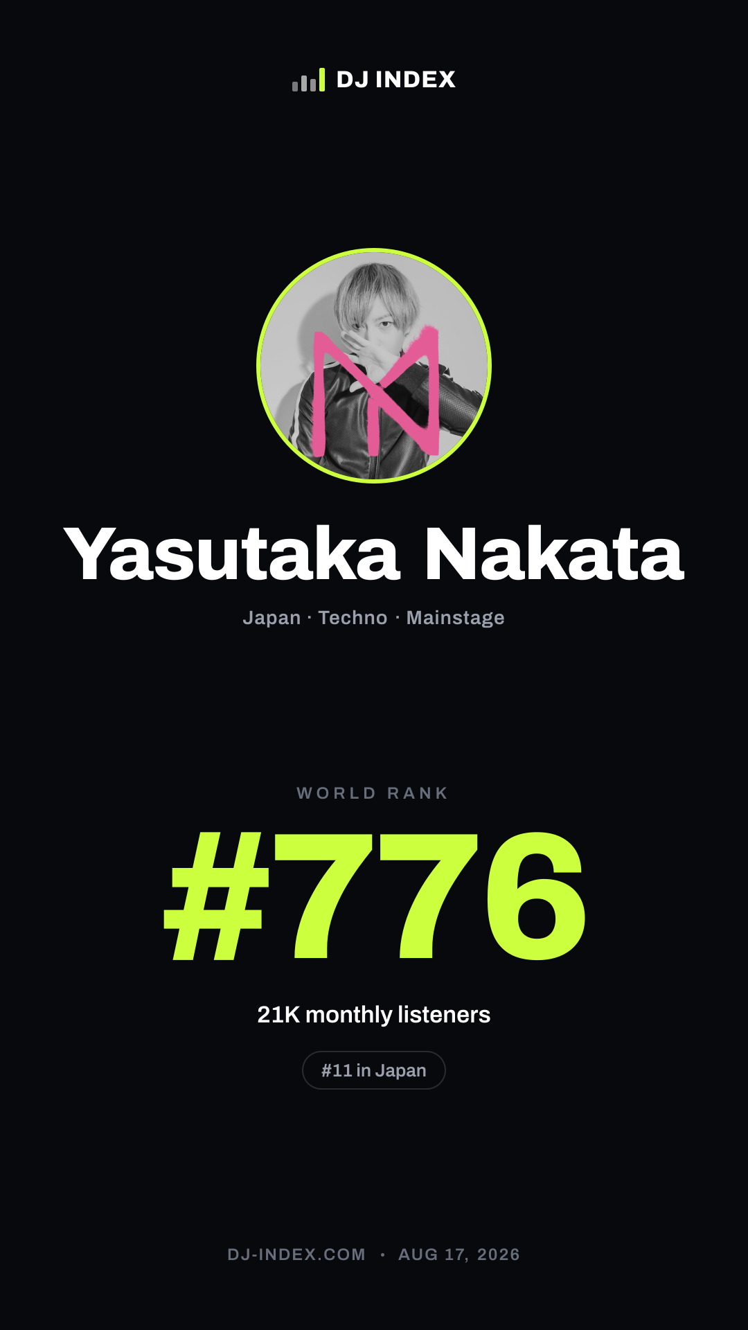 Yasutaka Nakata Story card preview
