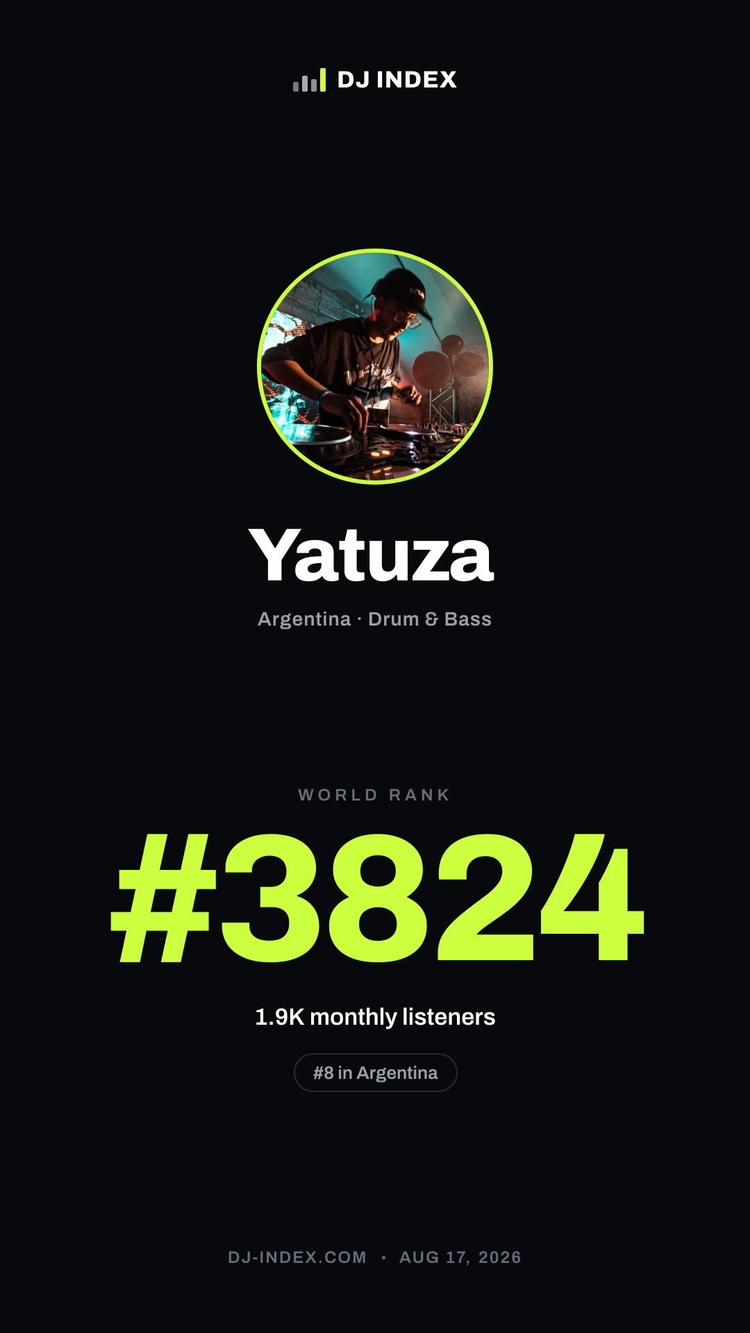 Yatuza Story card preview