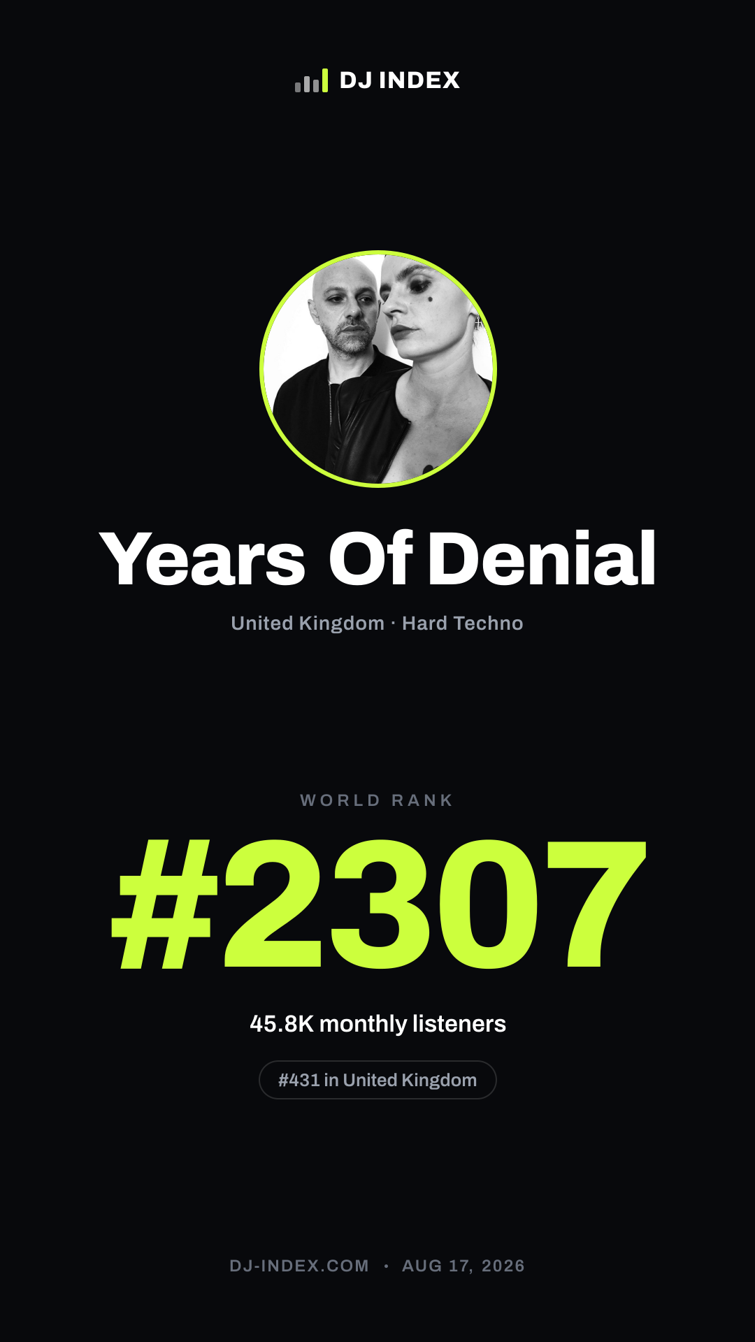 Years Of Denial Story card preview