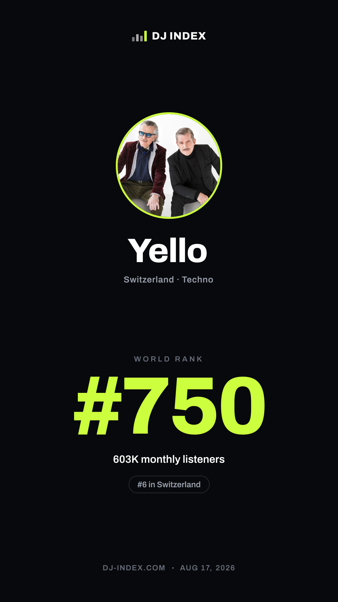 Yello Story card preview
