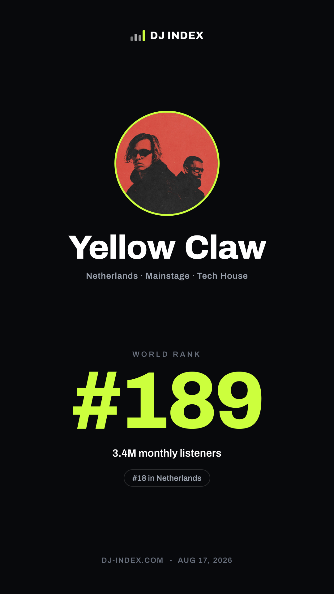 Yellow Claw Story card preview