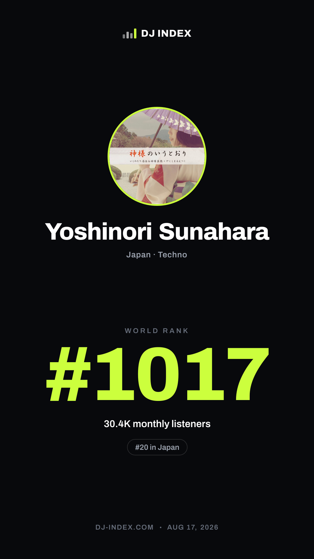 Yoshinori Sunahara Story card preview