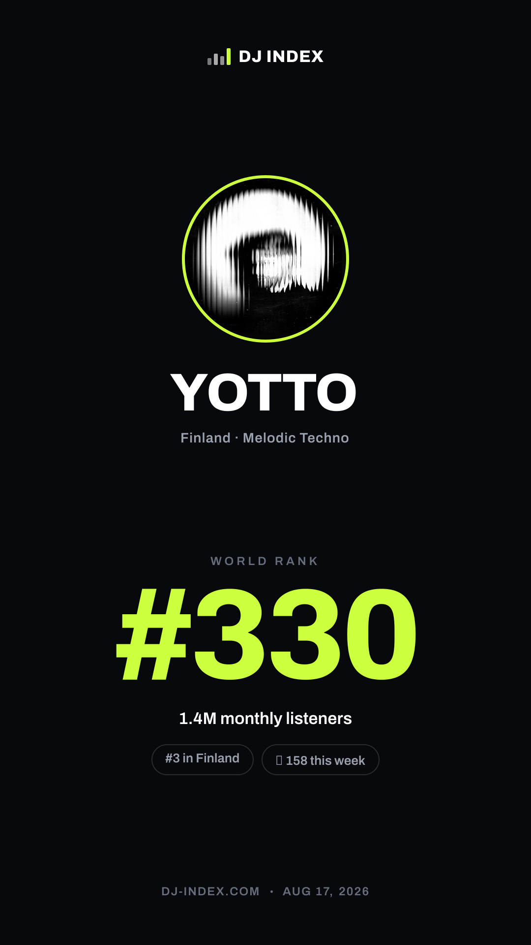 YOTTO Story card preview