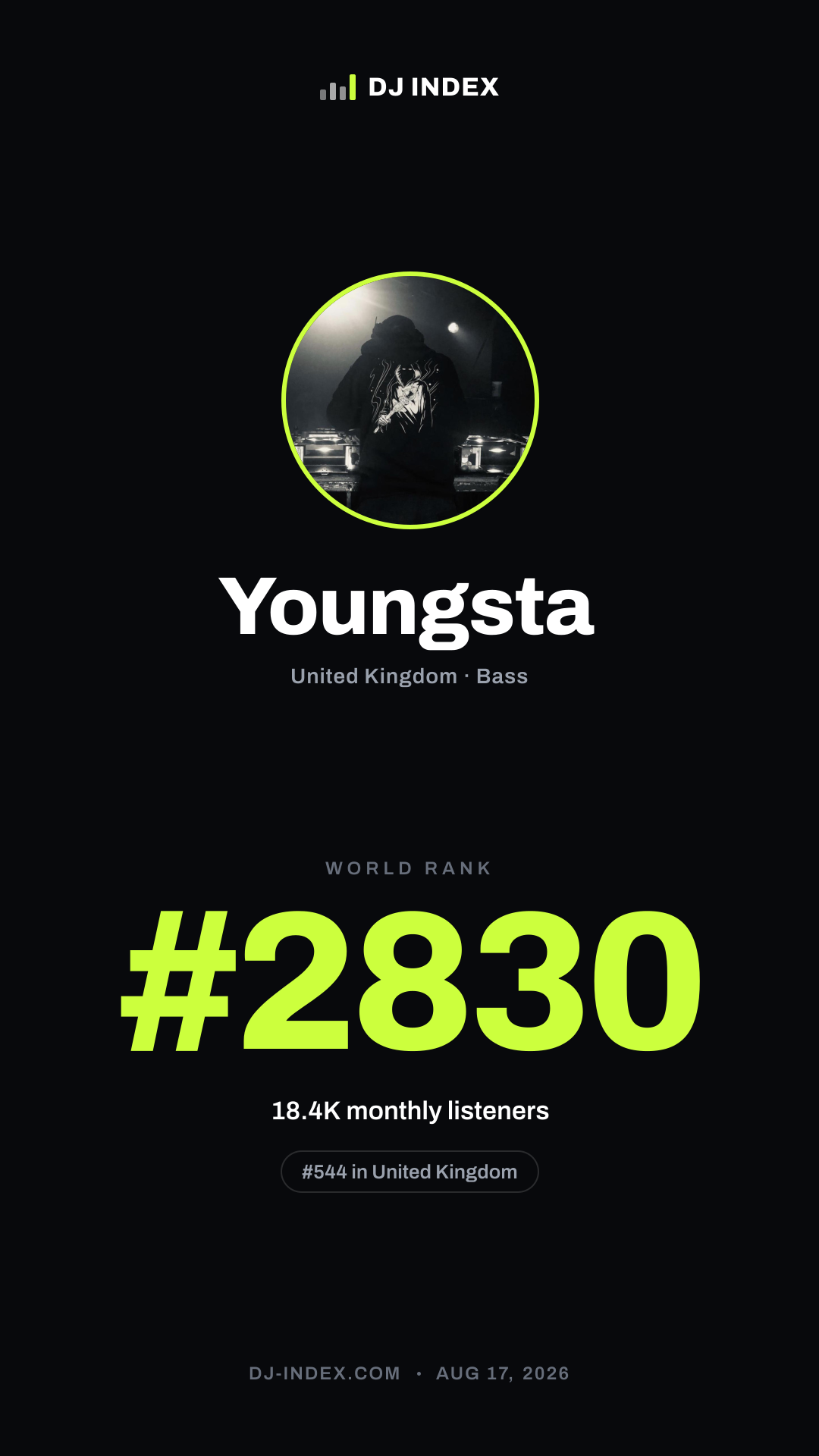 Youngsta Story card preview
