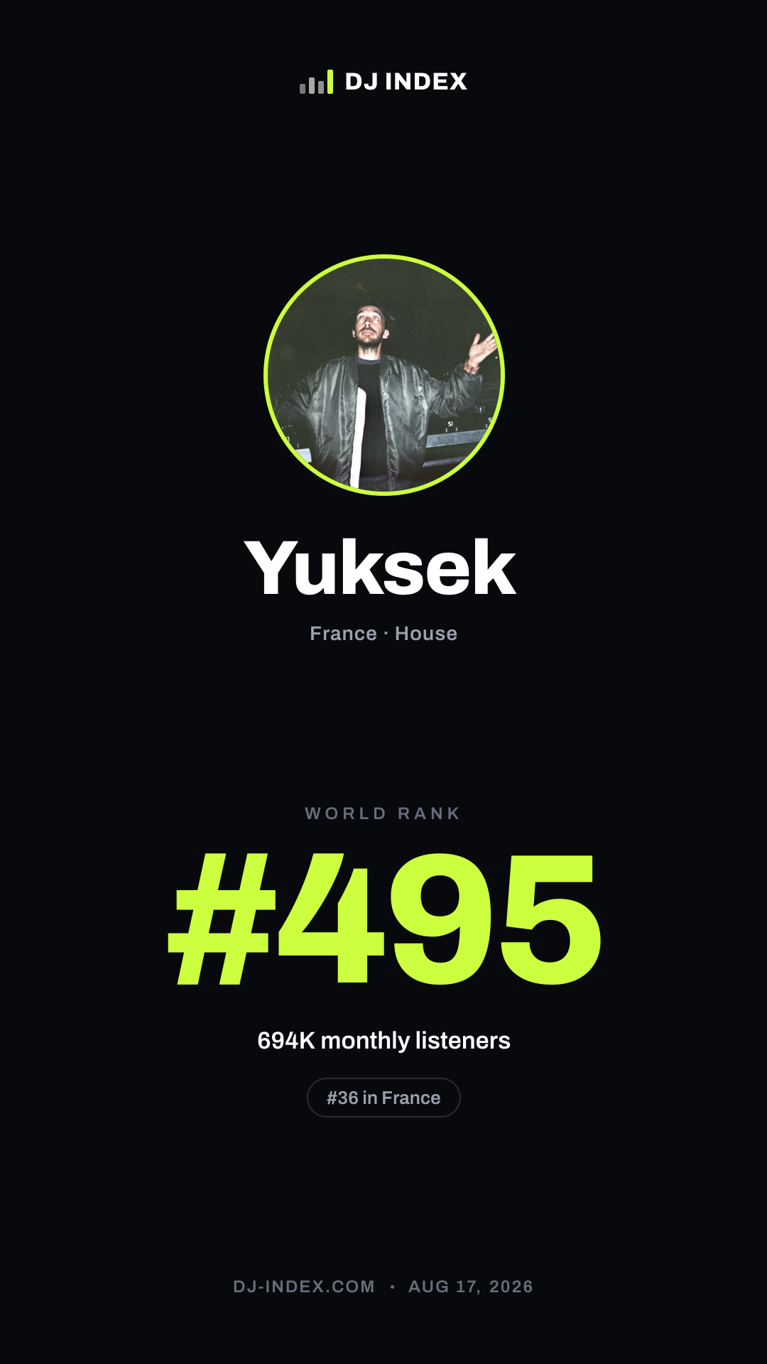 Yuksek Story card preview