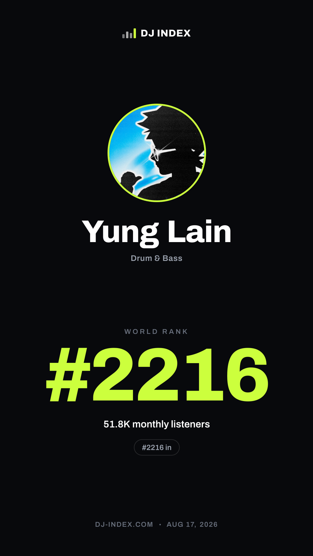 Yung Lain Story card preview