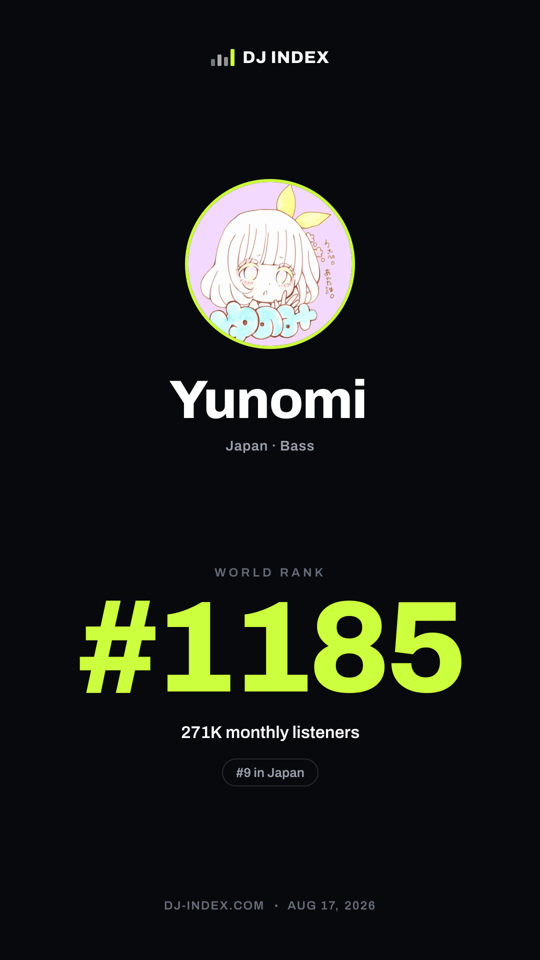 Yunomi Story card preview