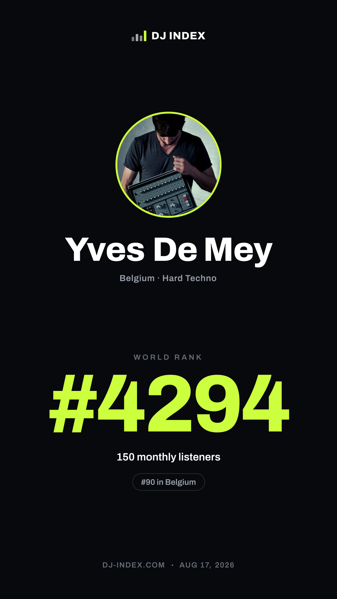 Yves De Mey Story card preview