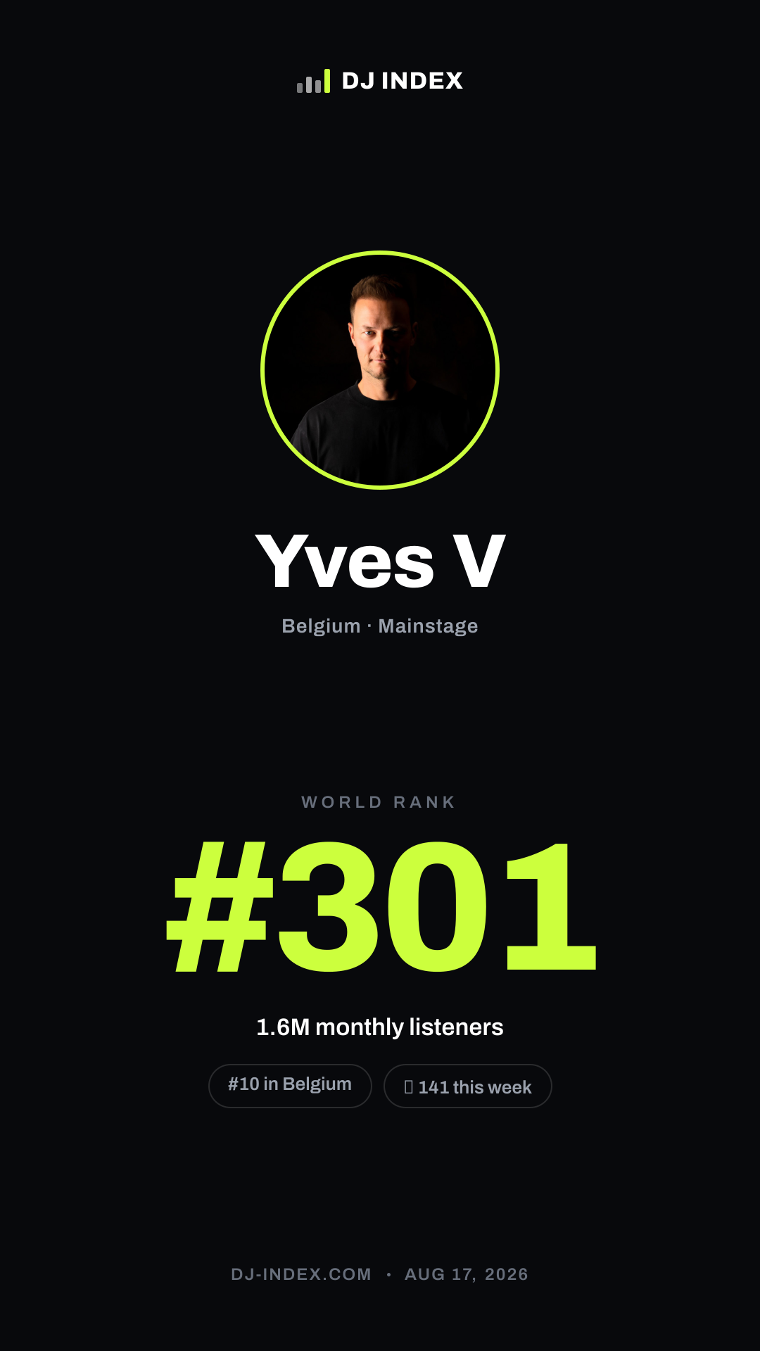 Yves V Story card preview