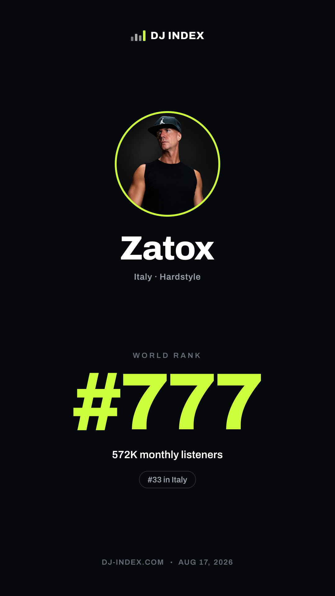 Zatox Story card preview