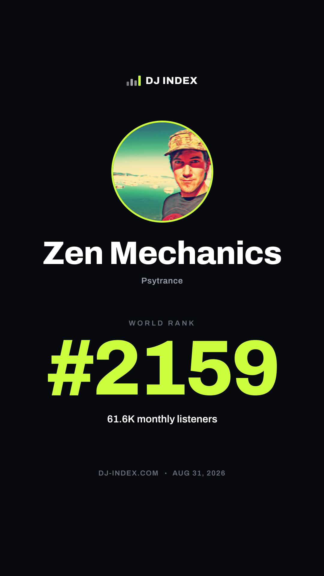 Zen Mechanics Story card preview