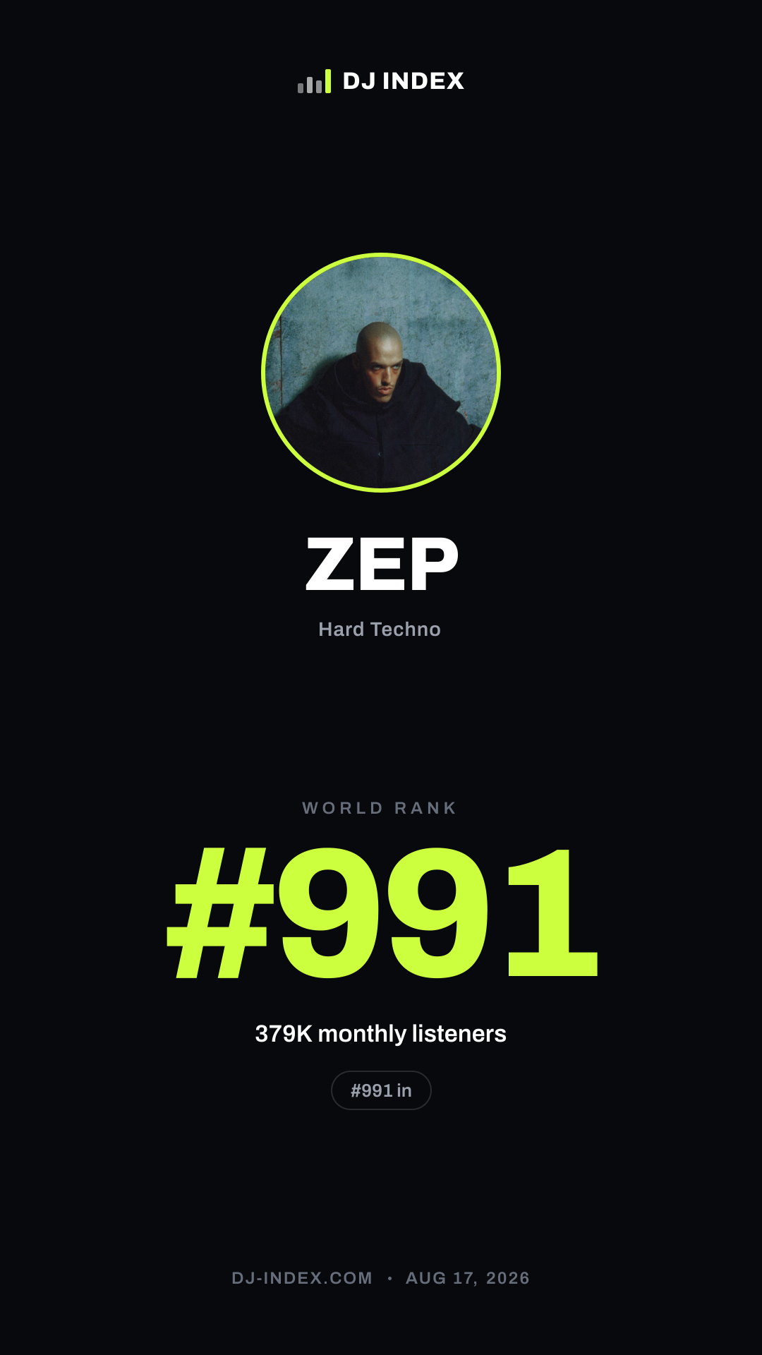 ZEP Story card preview