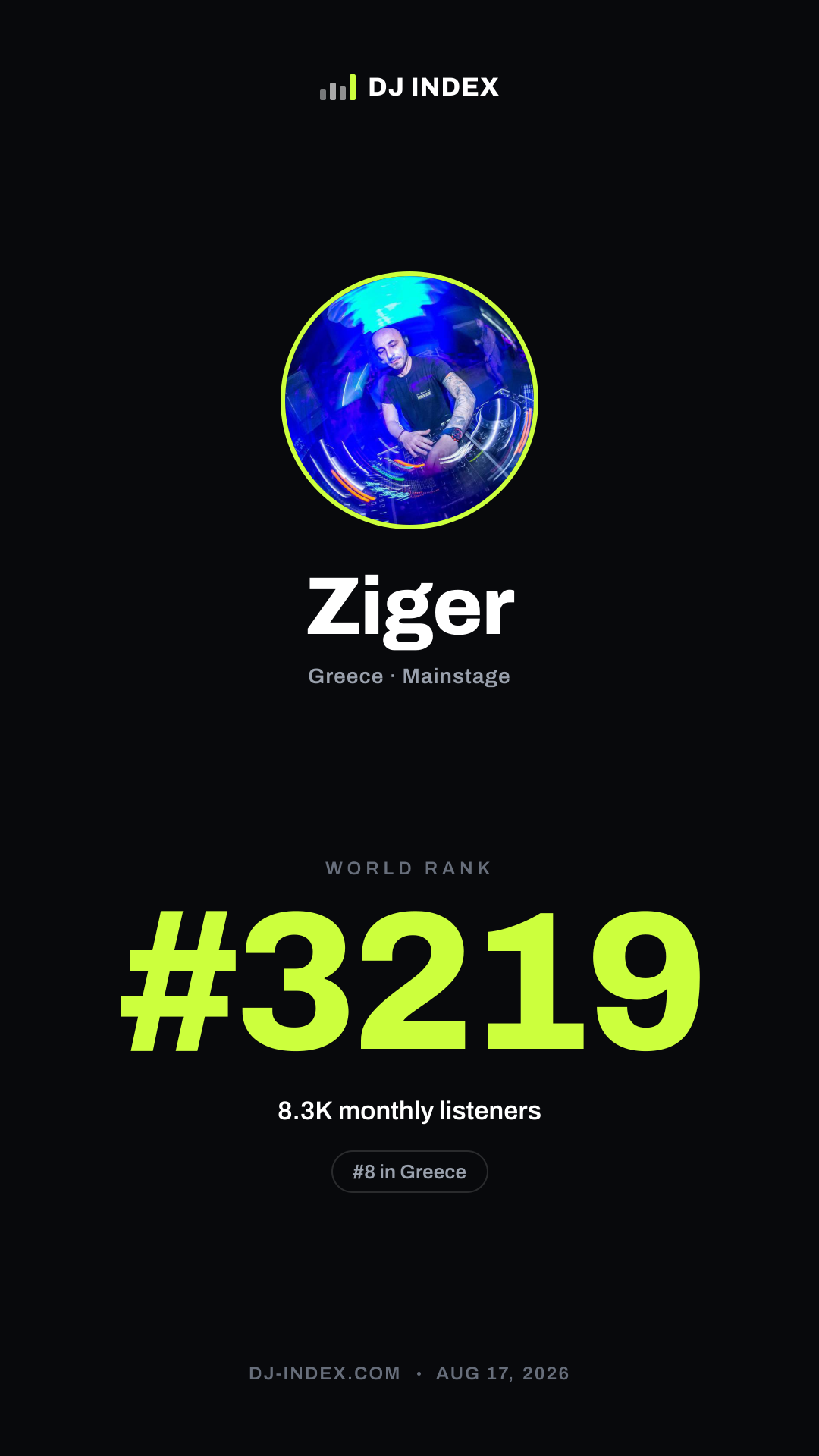 Ziger Story card preview