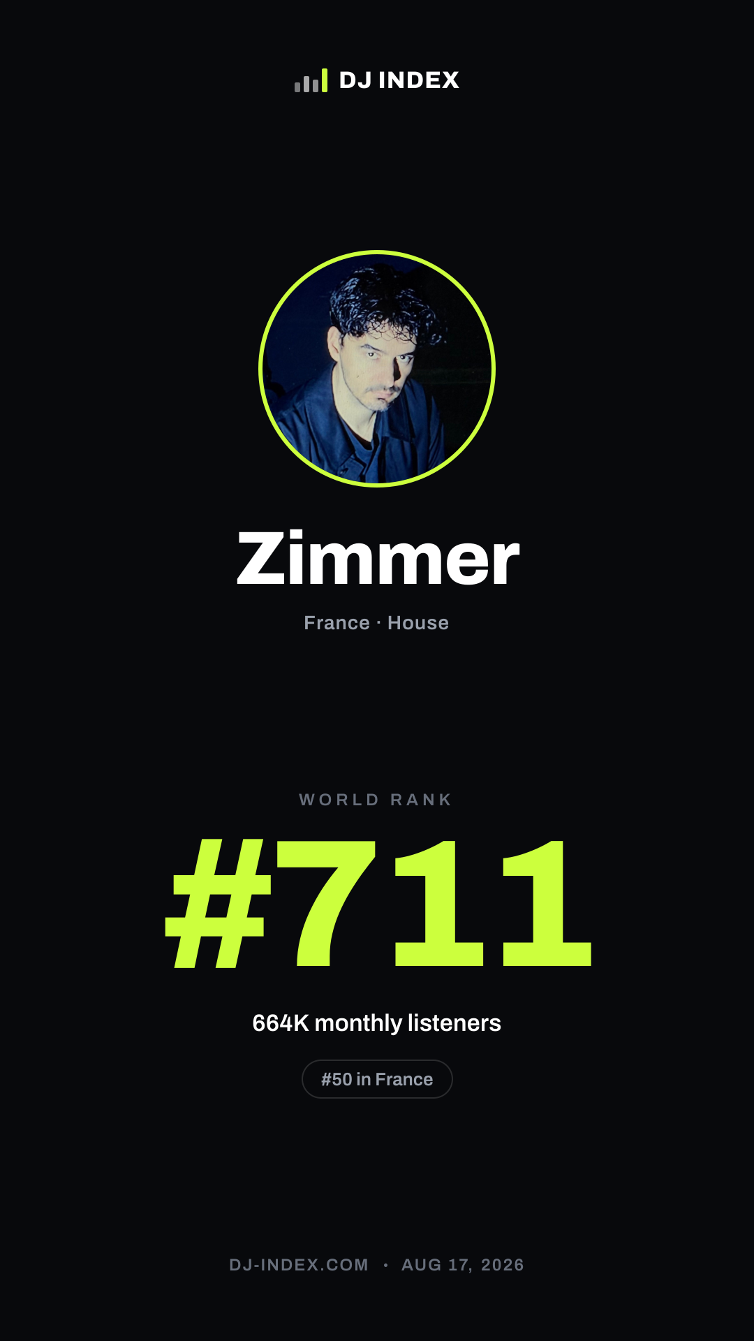 Zimmer Story card preview