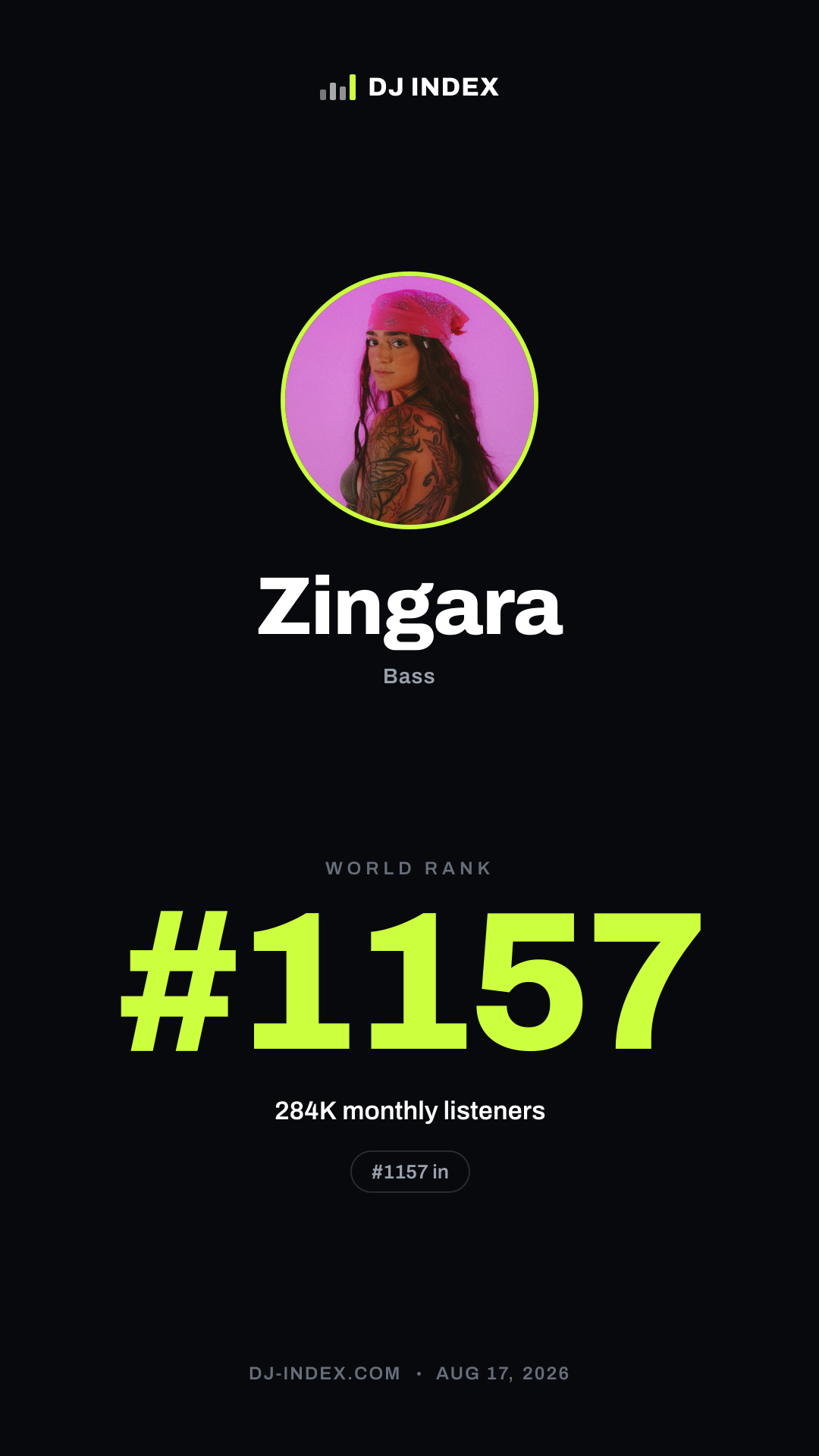 Zingara Story card preview