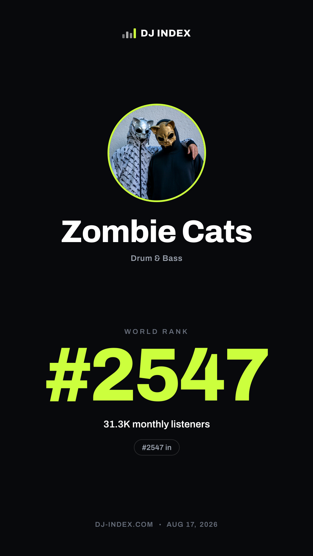 Zombie Cats Story card preview