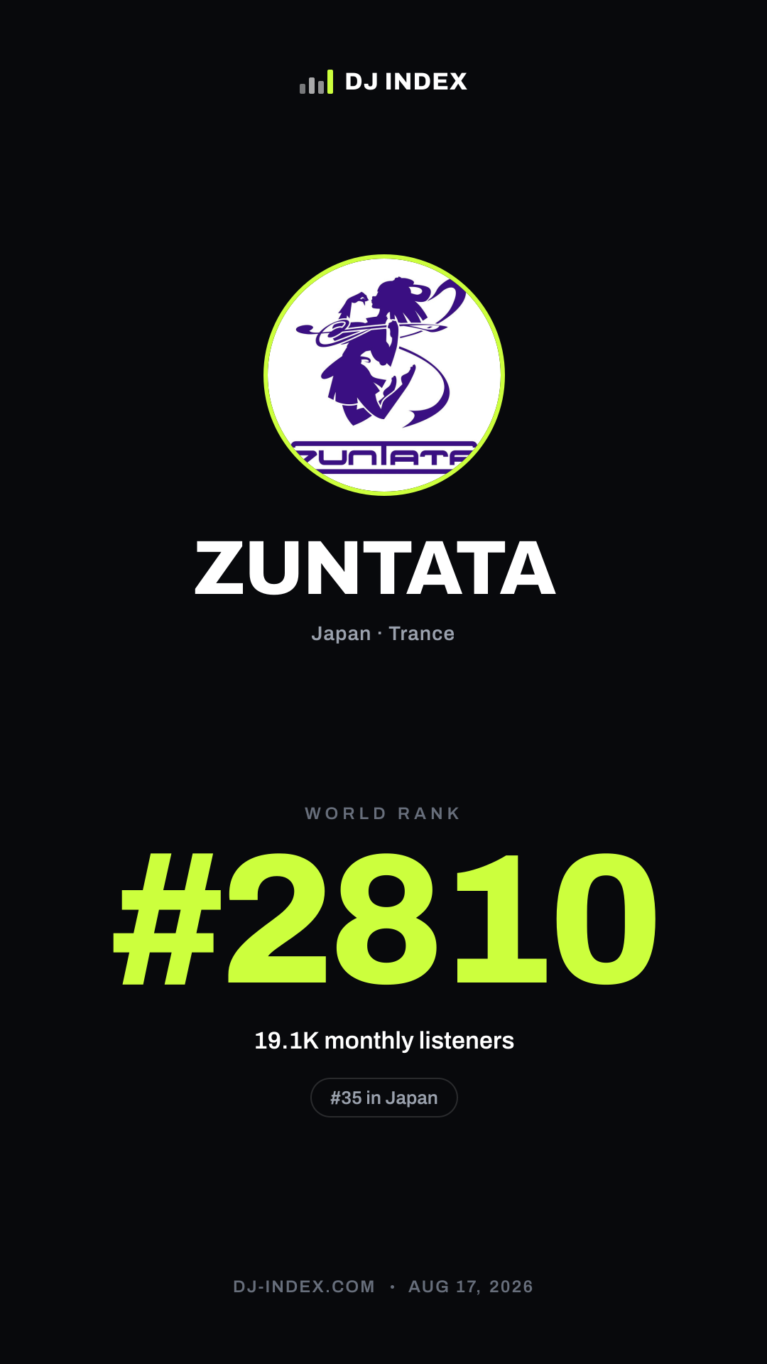 ZUNTATA Story card preview
