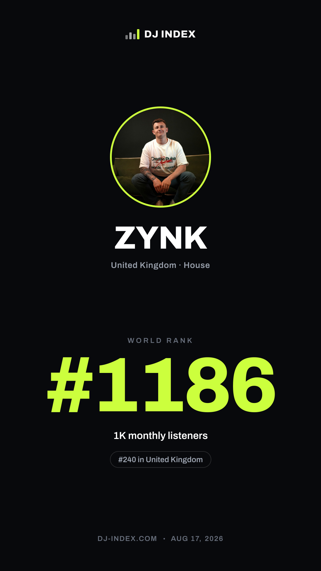 ZYNK Story card preview